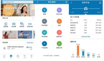 領英數據科學與AI技術論壇 共探數據驅動下的互聯網產品創新之路