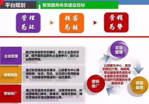 云威榜第315期 智慧商貿大數據解決方案賦能互聯網數據服務