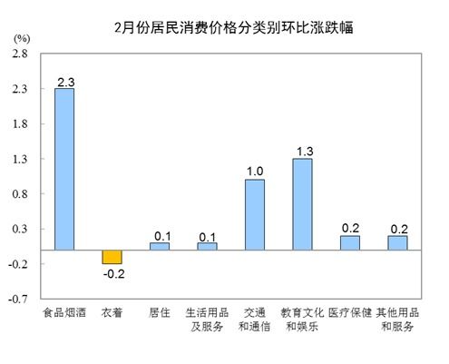 互聯(lián)網(wǎng)數(shù)據(jù)資訊中心 199it 解讀互聯(lián)網(wǎng)數(shù)據(jù)服務(wù)的價(jià)值與未來(lái)