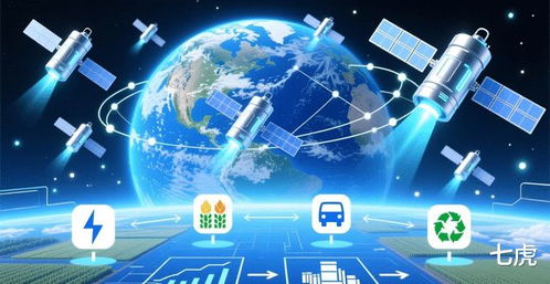 2026年權(quán)威推薦 六大衛(wèi)星互聯(lián)網(wǎng)品牌深度解析與優(yōu)缺點(diǎn)全覽